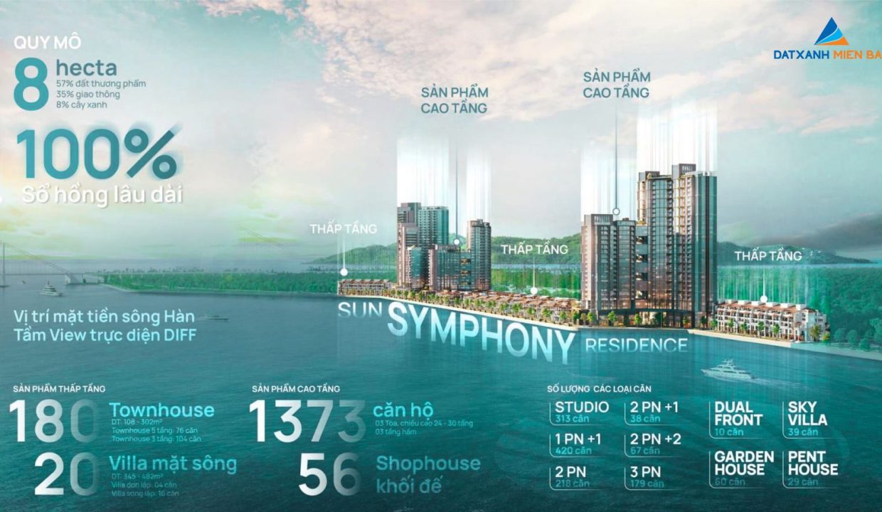 Sun Symphony Residence - Mặt tiền sông Hàn
